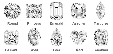 Diamond Shape